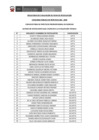 Vista preliminar de documento CPP 006- 2020  Resultados de evaluacion de ficha de postulacion