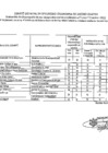 Vista preliminar de documento TERCERA EVALUACION DE LOS MIEMBROS DEL CODISEC 2023
