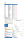 Vista preliminar de documento REPORTE SEMANA 31