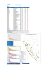 Vista preliminar de documento REPORTE SEMANA 35