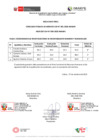 Vista preliminar de documento PROCESO N° 006-2023 Coordinador de Investig. de Invertebrados Marinos y Macroalgas[R][R]
