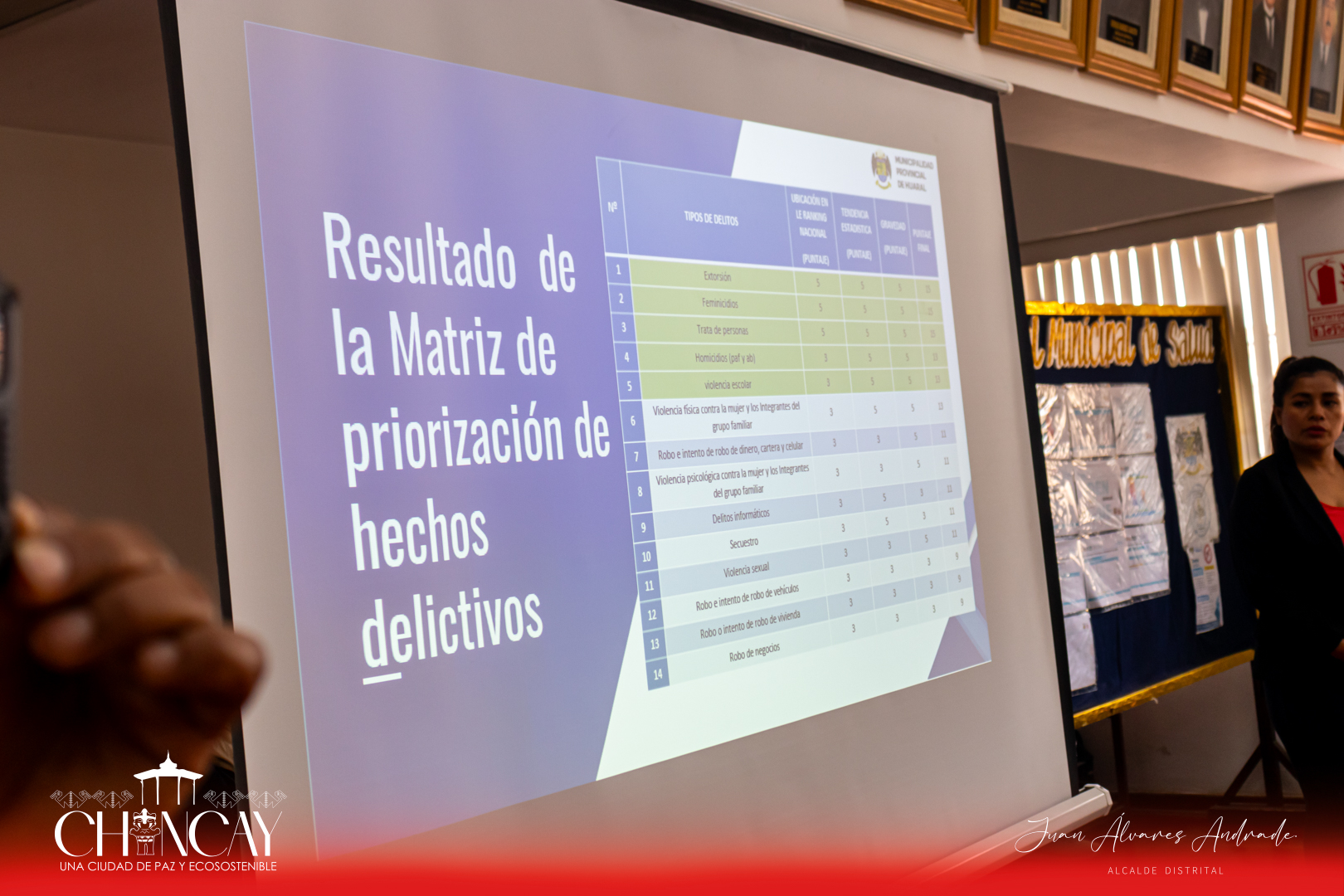 Esta importante reunión contó con la participación destacada de la alcaldesa (e) Giuliana Carrizales, en conjunto con el alcalde de la provincia, Fernando Cárdenas y los demás integrantes del COPROSEC