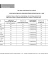 Vista preliminar de documento RESULTADO FINAL CPP 004 - 2020