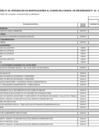 Vista preliminar de documento Cuadro Multianual de necesidades 2023 - 2025 - ANEXO-6-88-DEL-23-10-AL-25-10