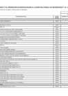 Vista preliminar de documento Cuadro Multianual de necesidades 2023 - 2025 - ANEXO-6-89-DEL-26-10-AL-27-10