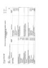 Vista preliminar de documento 8. Ejecucion presupuestal - agosto 2023