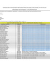 Vista preliminar de documento 05.RESULTADOS DE EVALUACIÓN DE FICHAS DE INSCRIPCIÓN