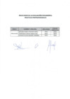 Vista preliminar de documento Resultados Evaluación Documental Prácticas PreProfesionales