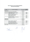 Vista preliminar de documento Resultados Evaluación Documental Prácticas Profesionales