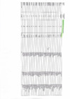 Vista preliminar de documento LISTA DE TITULOS DE  PROPIEDAD A NIVEL DE  CHINCHEROS