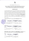 Vista preliminar de documento COMUNICADO DE RESULTADO DE EXAMEN DE CONOCIMIENTOS