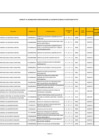 Vista preliminar de documento Anexo N°06: APROBACIÓN DE MODIFICACIONES AL CUADRO MULTIANUAL DE NECESIDADES N° 001