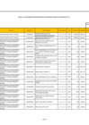 Vista preliminar de documento ANEXO N°06 - APROBAR LA MODIFICACIÓN N°043 del CUADRO MULTIANUAL DE NECESIDADES DE BIENES