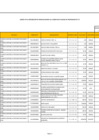 Vista preliminar de documento ANEXO N°06 - APROBAR LA MODIFICACIÓN N°037 del CUADRO MULTIANUAL DE NECESIDADES DE BIENES
