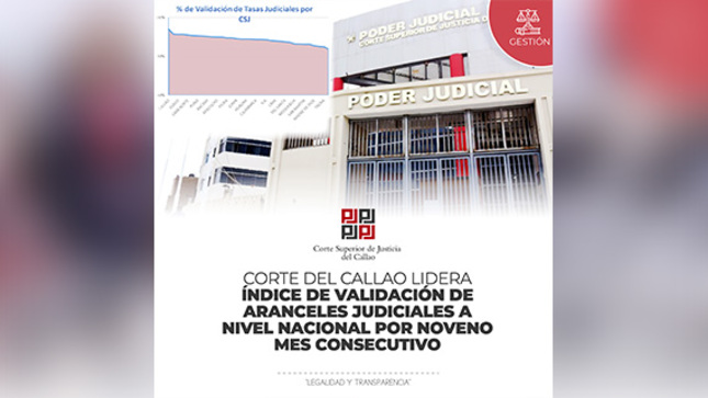 Corte Superior de Justicia del Callao lidera el Índice de Validación de Aranceles Judiciales a nivel nacional por noveno mes consecutivo
