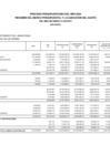 Vista preliminar de documento PRESUPUESTO INSTITUCIONAL MODIFICADO EJECUTADO POR GENÉRICA MES DE AGOSTO 2023