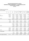 Vista preliminar de documento PRESUPUESTO INSTITUCIONAL MODIFICADO EJECUTADO POR GENÉRICA MES DE SETIEMBRE 2023