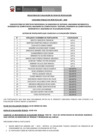 Vista preliminar de documento CPP 007-2020 RESULTADO DE EVALUACION DE FICHA DE POSTULACION