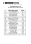 Vista preliminar de documento CPP 012 - 2020  Resultados de evaluacion de ficha de postulacion
