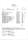 Vista preliminar de documento CERTIFICADO DE ANÁLISIS - 1203624 SGD 