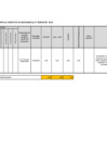 Vista preliminar de documento SEGUIMIENTO AL PROYECTO DE INVERSION - III TRIMESTRE 2023