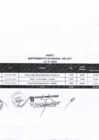 Vista preliminar de documento Anexos del AM-021-2017-MPCH-A