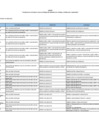 Vista preliminar de documento Anexo-de-RM-364-2023-MIMP