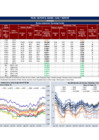 Vista preliminar de documento Daily 2023.10.31