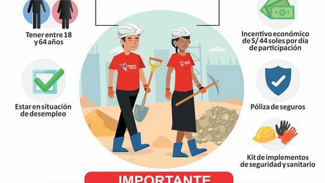 PROGRAMA LLAMKASUM PERÚ INICIA INSCRIPCIONES PARA LA ACTIVIDAD