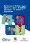 Vista preliminar de documento Concursos de Delitos y Leyes - Trata de personas