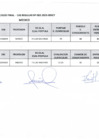 Vista preliminar de documento RESULTADO FINAL CAS REGULAR Nº 002-2023-SBSCY (02 Nov. 2023)