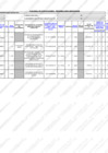 Vista preliminar de documento Anexo Modificación