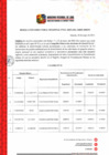 Vista preliminar de documento RESOLUCIÓN DIRECTORAL REGIONAL Nº132 -2023-GRL-GRDE-DREM-SAN GERONIMO DE OCUVIRI SAC