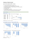 Vista preliminar de documento indicadores globales intraday (al cierre) 2023-11-02