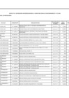 Vista preliminar de documento Anexos 06-0112_firmado