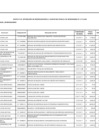 Vista preliminar de documento Anexos 06-0114_firmado