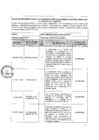 Vista preliminar de documento Seguimiento de Medidas Correctivas 1º Semestre 2019