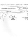 Vista preliminar de documento CISSAC54