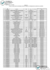 Vista preliminar de documento Anexo 2 131