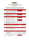 Vista preliminar de documento Anexo N° 07 - Cuadro de Criterios para la evaluación curricular del Concurso de CAS N° 102-2023/LIMA-TEMPORAL