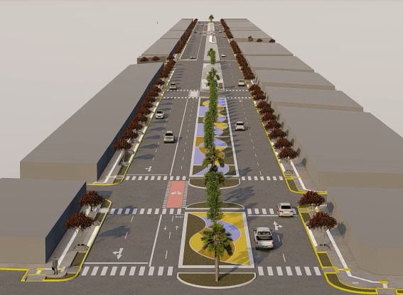 proyeccion