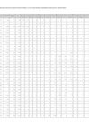 Vista preliminar de documento RVM N° 00105-2023-DE-VRD (Anexo)