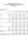 Vista preliminar de documento PRESUPUESTO INSTITUCIONAL MODIFICADO EJECUTADO POR GENÉRICA MES DE OCTUBRE 2023