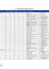 Vista preliminar de documento Matriz del Plan de Desarrollo de las Personas 2023 - Sede Central Sunarp