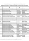 Vista preliminar de documento Anexo - Primera relación de becarios