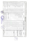 Vista preliminar de documento RESULTADOS DE LA EVALUACION CURRICULAR CAS N° 002-2023-MDA