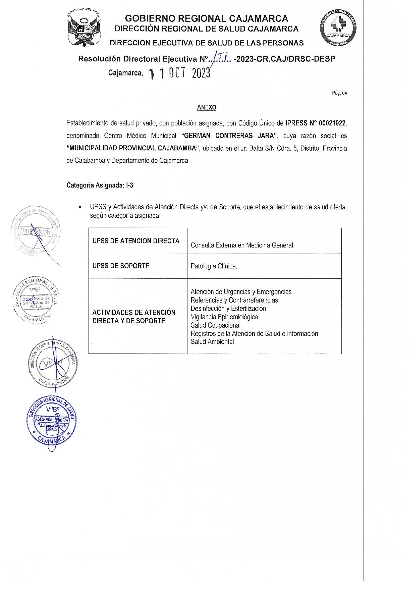 Resolucion Directoral de Salud