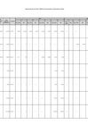 Vista preliminar de documento Cuadro del Tercer Avance  Anexo del Informe N 004-2023