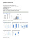 Vista preliminar de documento indicadores globales intraday (al cierre) 2023-11-06