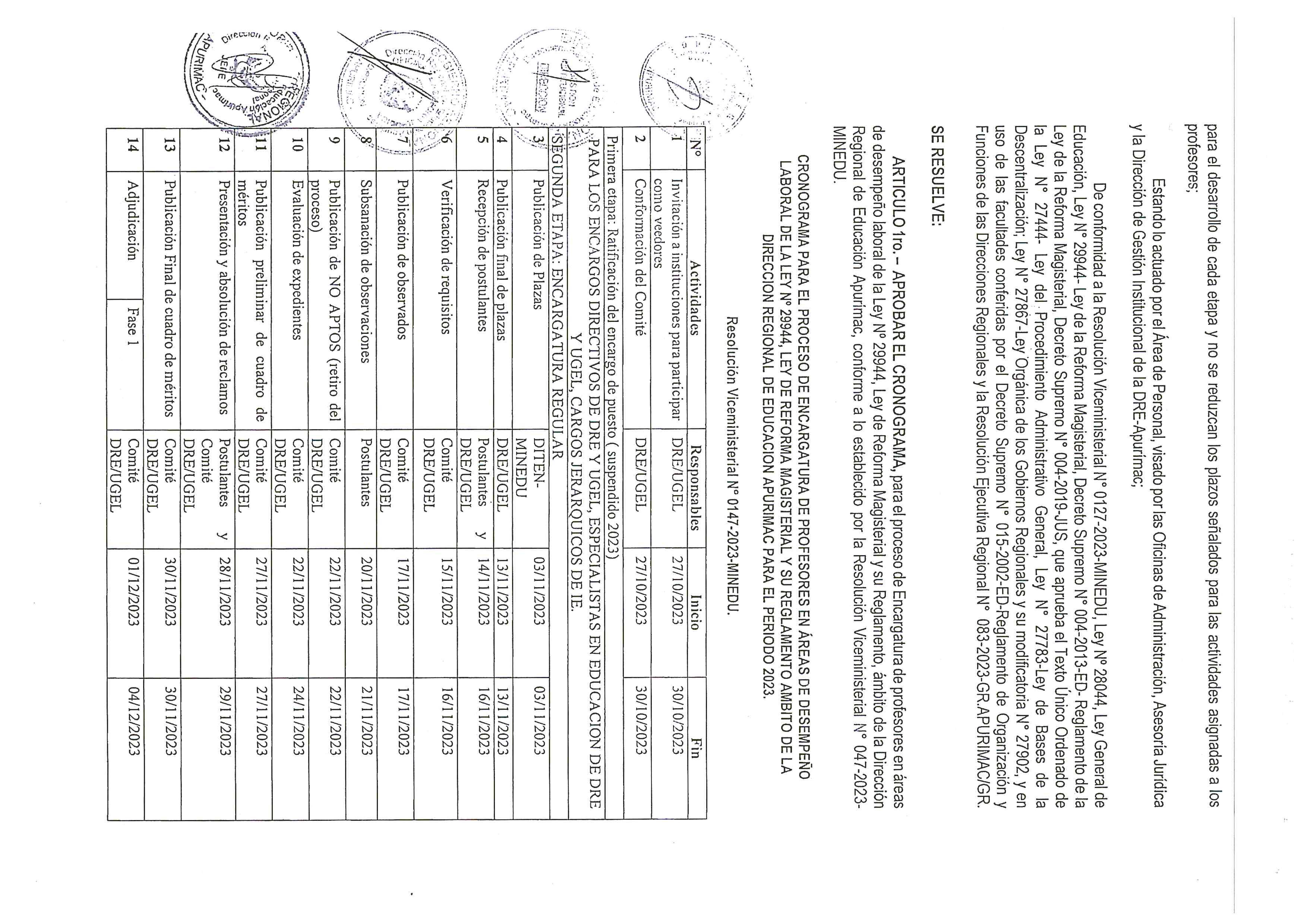 Archivo PDf de la RDR Nª1858-2023-DREA